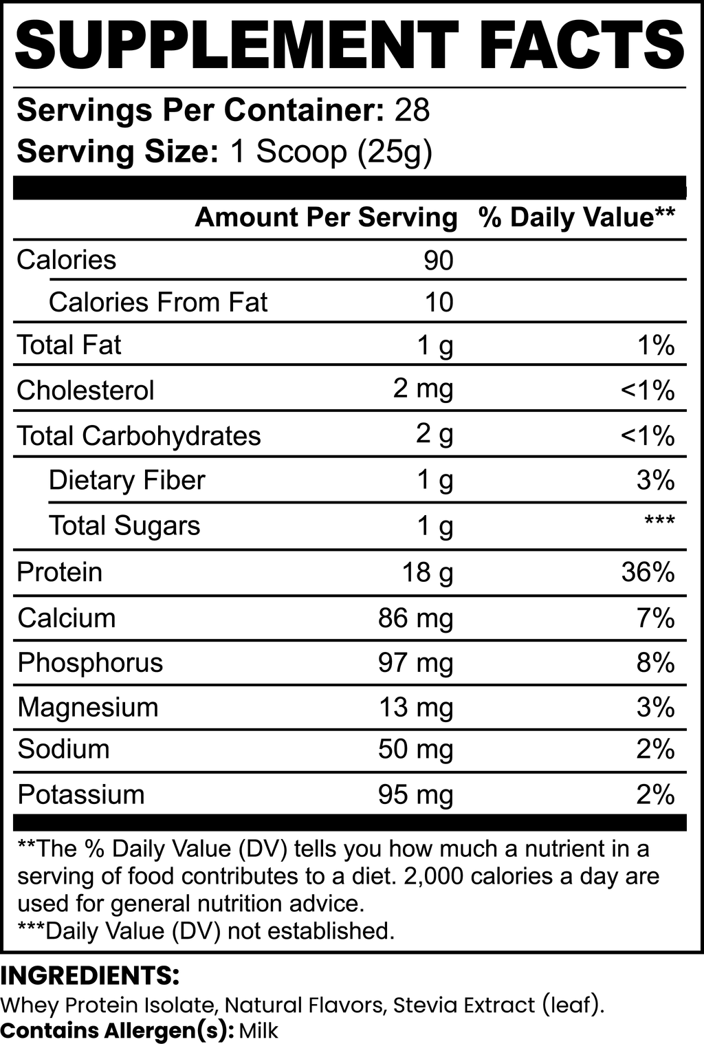 ArmCandy Protein (Chocolate)