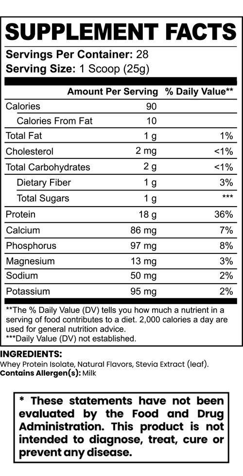 ArmCandy Protein (Chocolate)